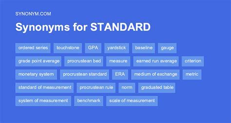 gold synonyms|synonym gold standard.